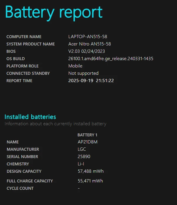 Acer Nitro 5 AN515-58-75NM 15.6″ (1TB SSD, i7-12650H, 2.30 GHz 32GB, RTX 4050)
