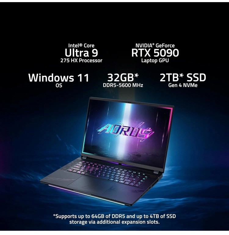 NEW GIGABYTE AORUS Master Gaming 16″ 240Hz OLED Ultra 9 275HX 32GB 2TB RTX 5090