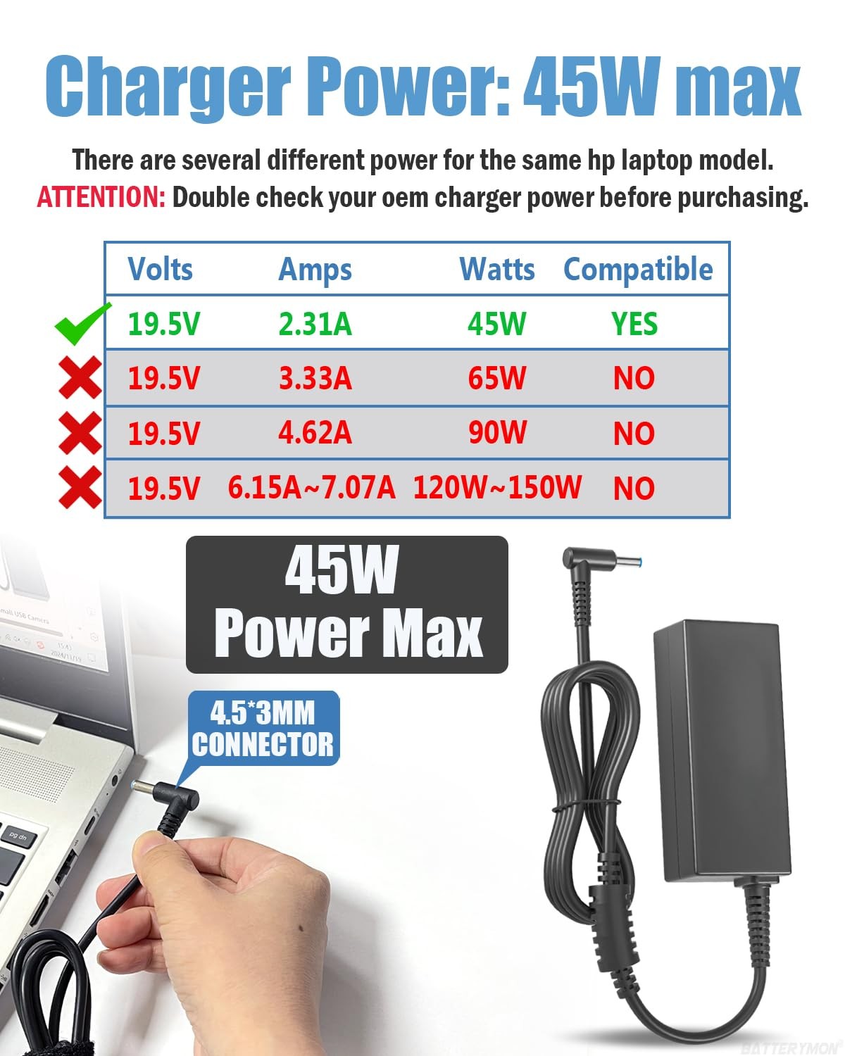 HP Pavilion Laptop Charger 45W 19.5V 2.31A Blue Tip Power Adapter