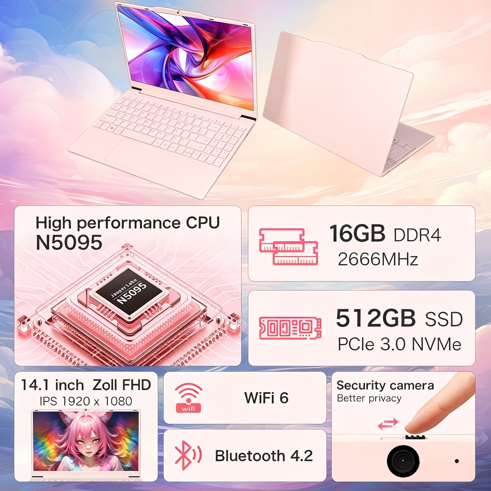 Brand New Business Laptop 14″ FHD 4-Core N5095 16GB RAM 512GB SSD Win 11 Pro US