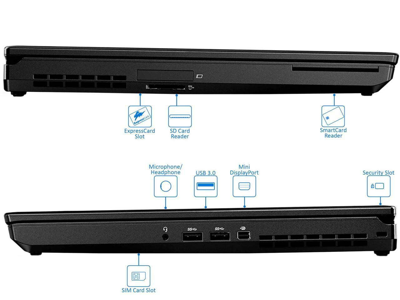 Workstation Lenovo P51 Xeon 1505M 6TB NVMe SSD 64GB 15.6″ 4K IPS M2200M-4GB Dock