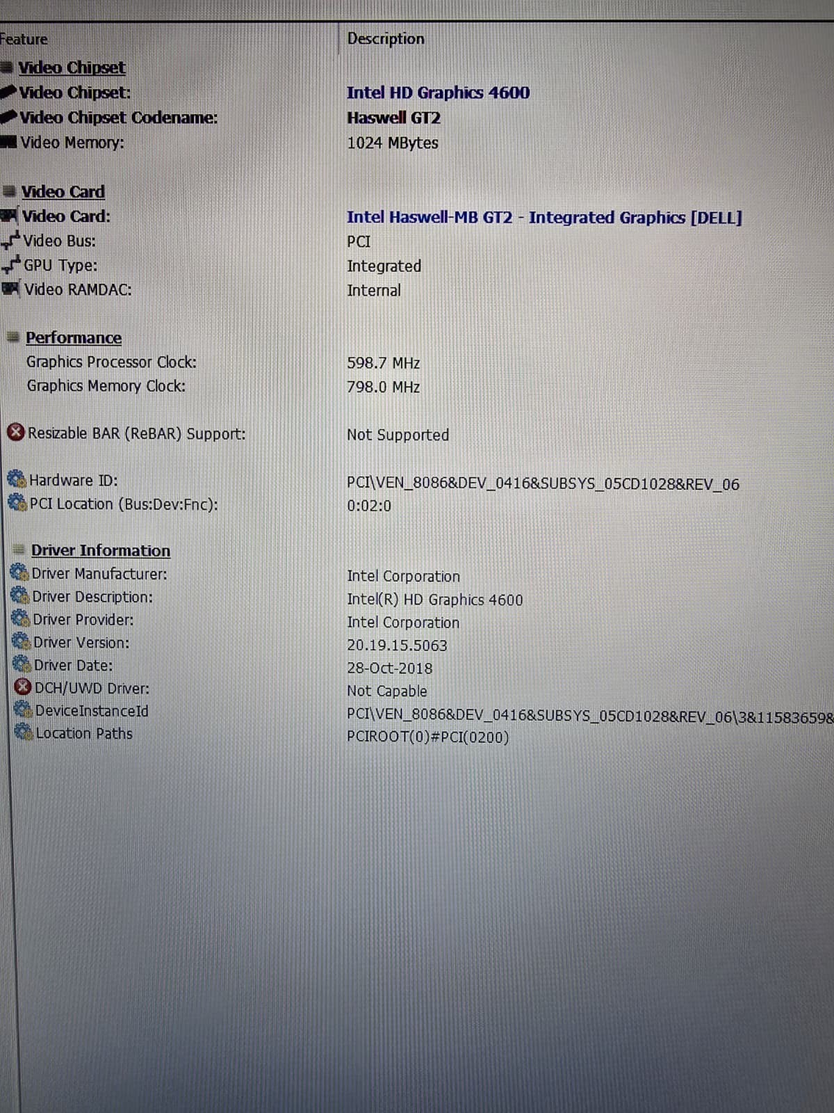 Dell Precision M6800 | i7-4940MX 32GB 512GB SSD 1TB HDD | 8GB NVIDIA K5100M RARE