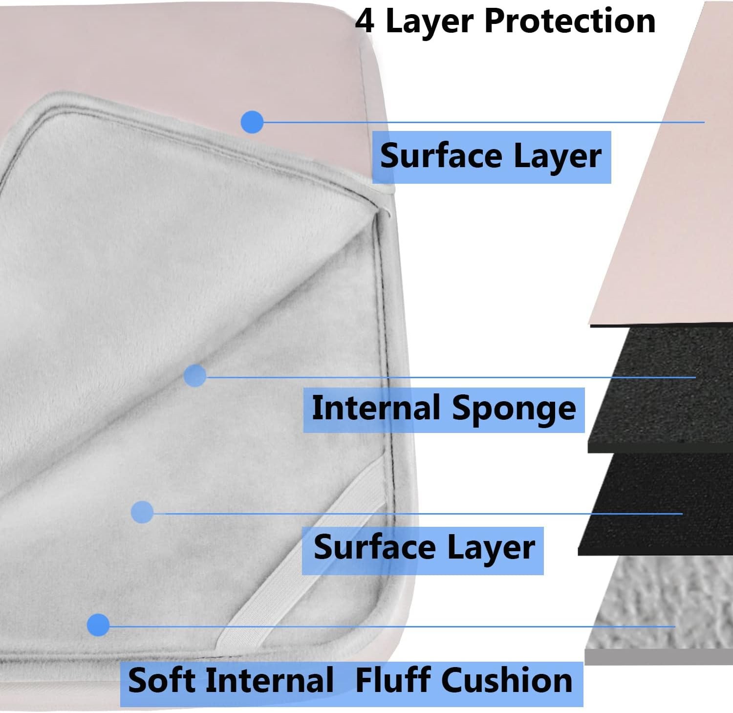 Laptop Sleeve Case 15.6 Inch, Durable Shockproof Protective Cover for HP, ASUS,