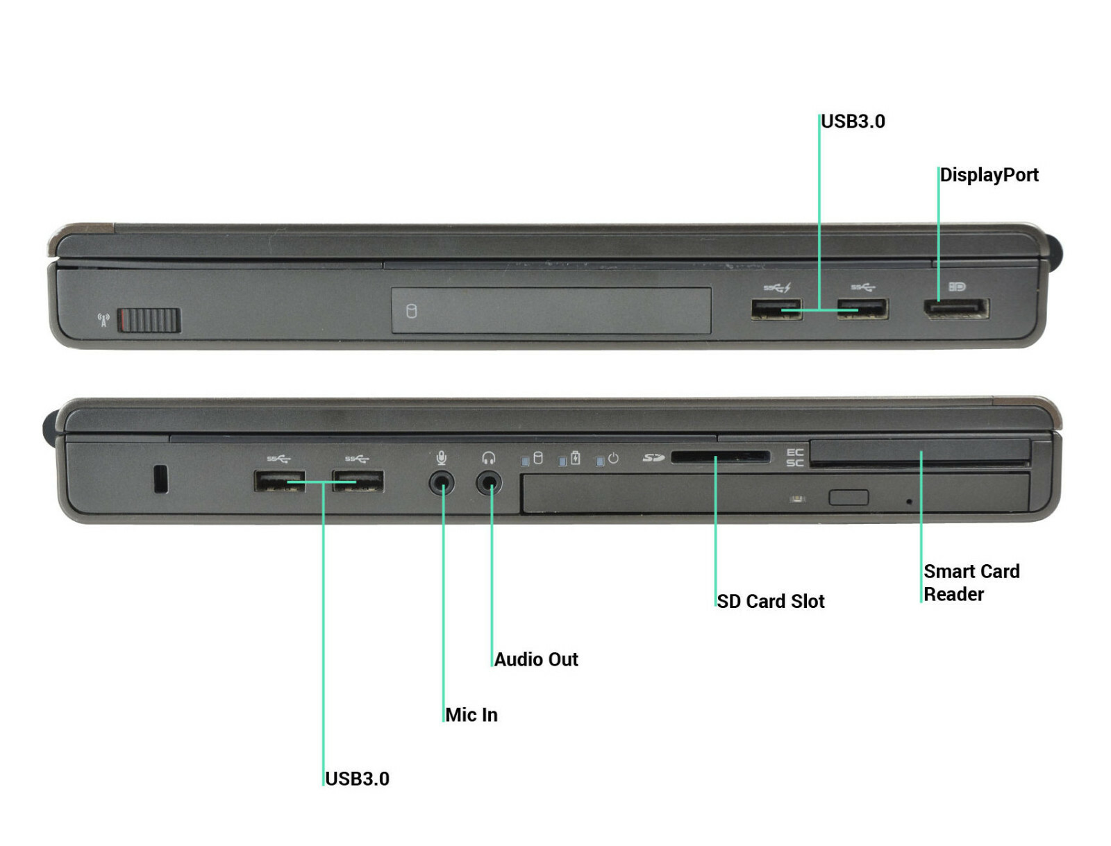 Workstation DELL M4800 i7-QUAD FAST (512GB SSD + 2TB) 32GB 15.6″ Quadro Docking