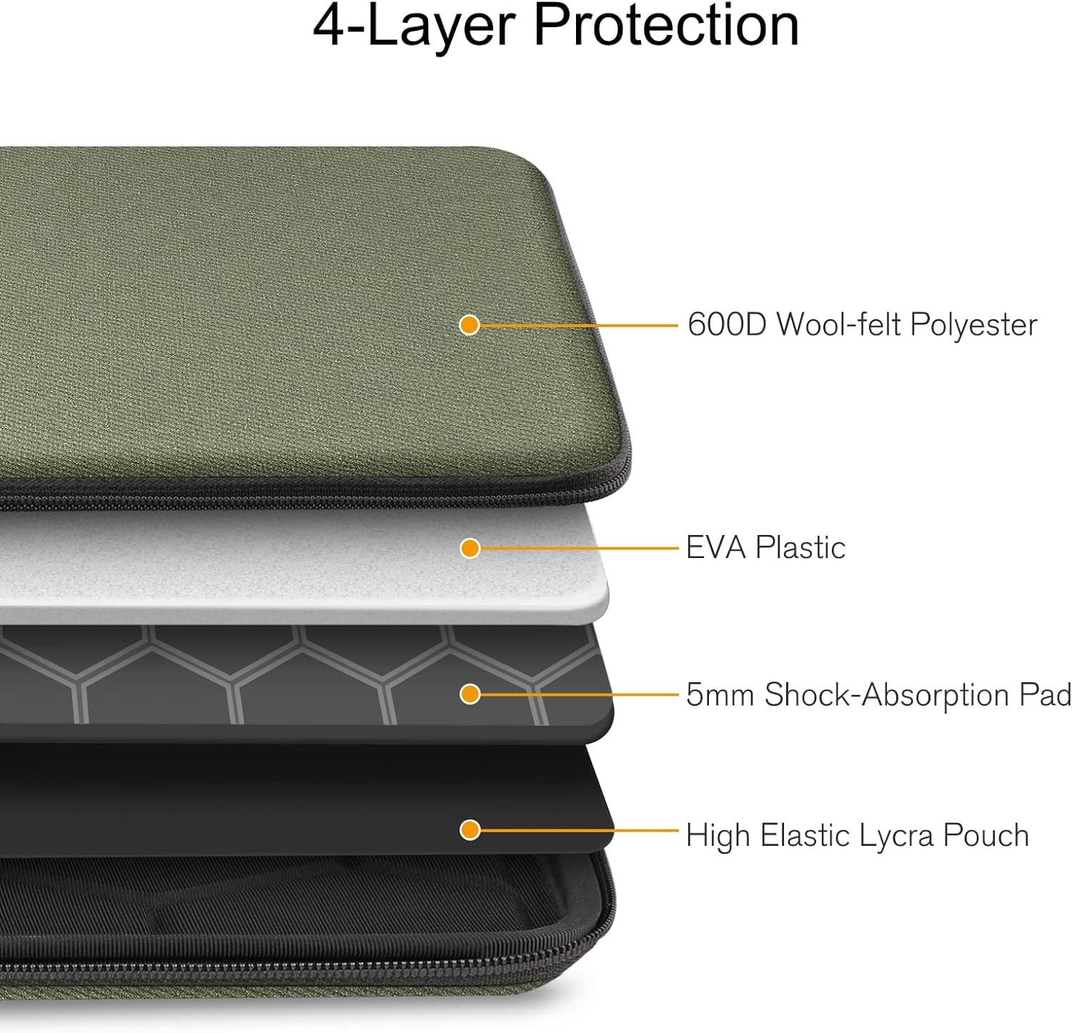 Olive Hard Case for 15.3″ MacBook Air A3241 (M2 M3 M4 M5, 2023-2026)