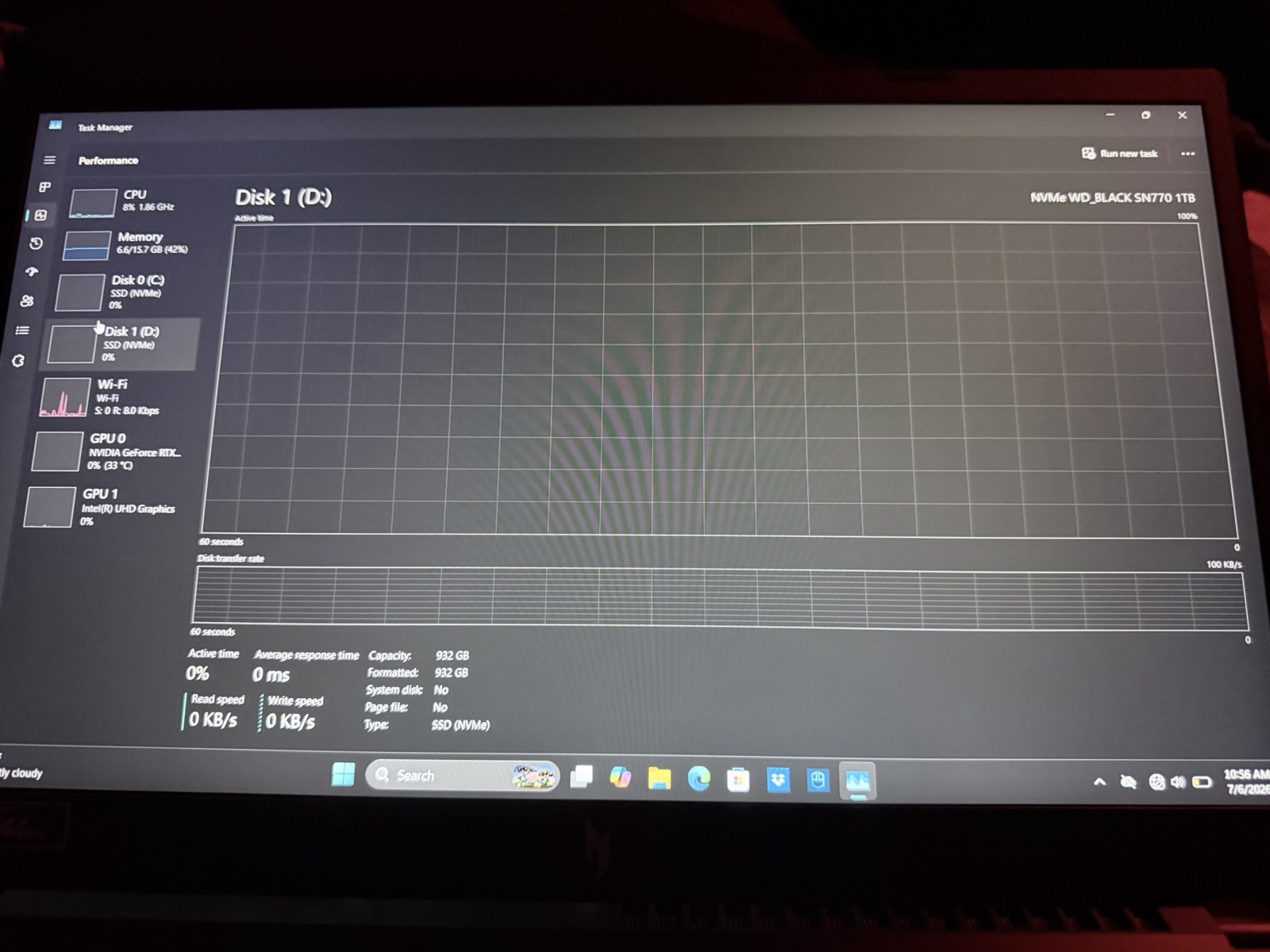 Acer Nitro V15 Gaming Laptop,core i7, RTX4060