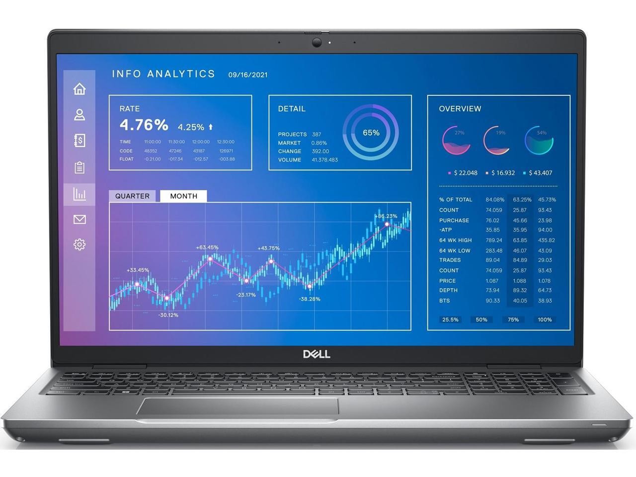 Dell Precision 3571 Laptop Intel Core i7-12800H 32GB RAM 512GB SSD 15.6″ FHD