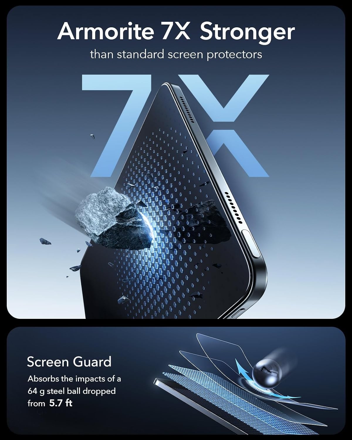Screen Protector for iPad Air 13 Inch, Military Grade, 9H Tempered Glass Film