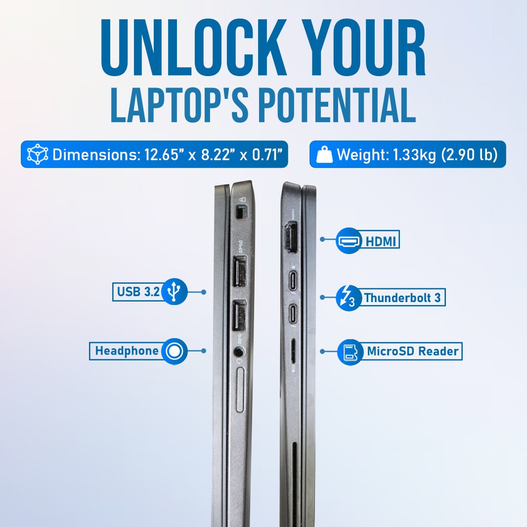 Dell Latitude 7410 14″ FHD Intel i7-10610U 16GB RAM 256GB NVMe Win 11 Pro Laptop