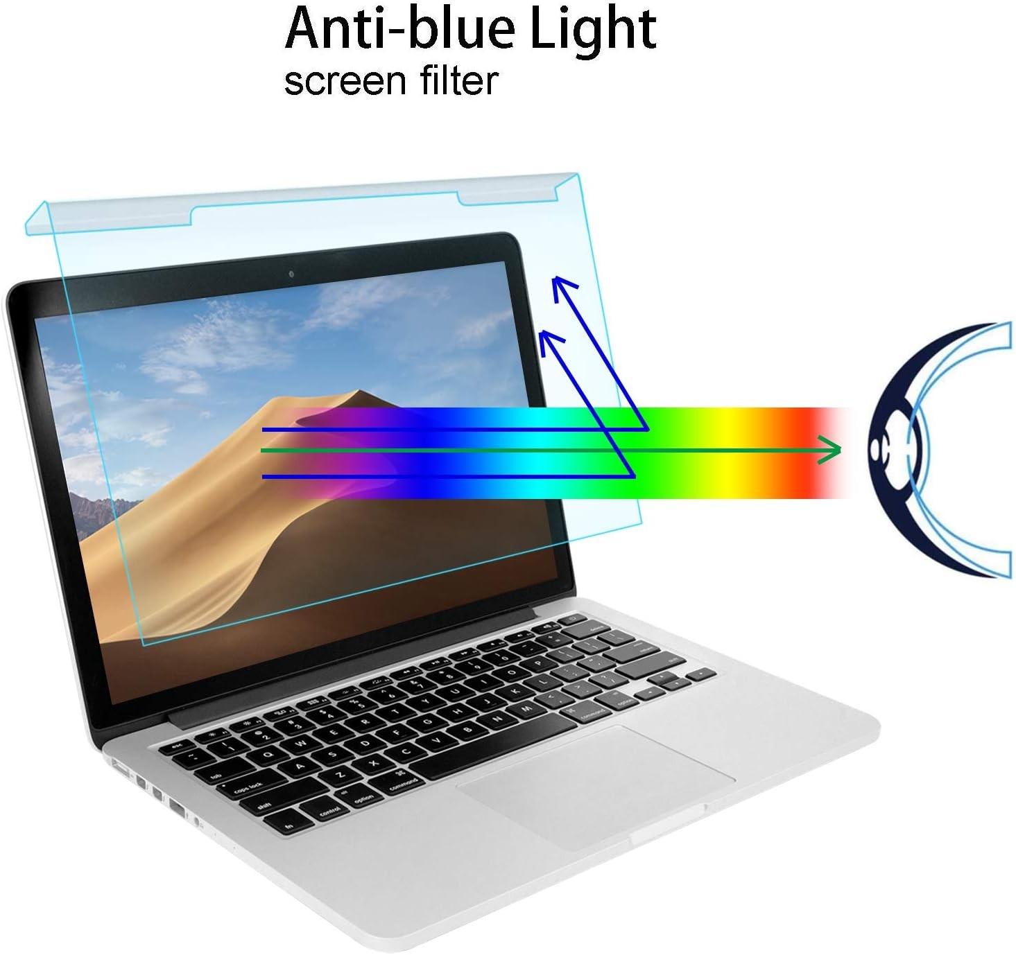 Anti-UV Eye Protection Filter Film for 13-13.5 inch Laptops, Blue Light Blocking