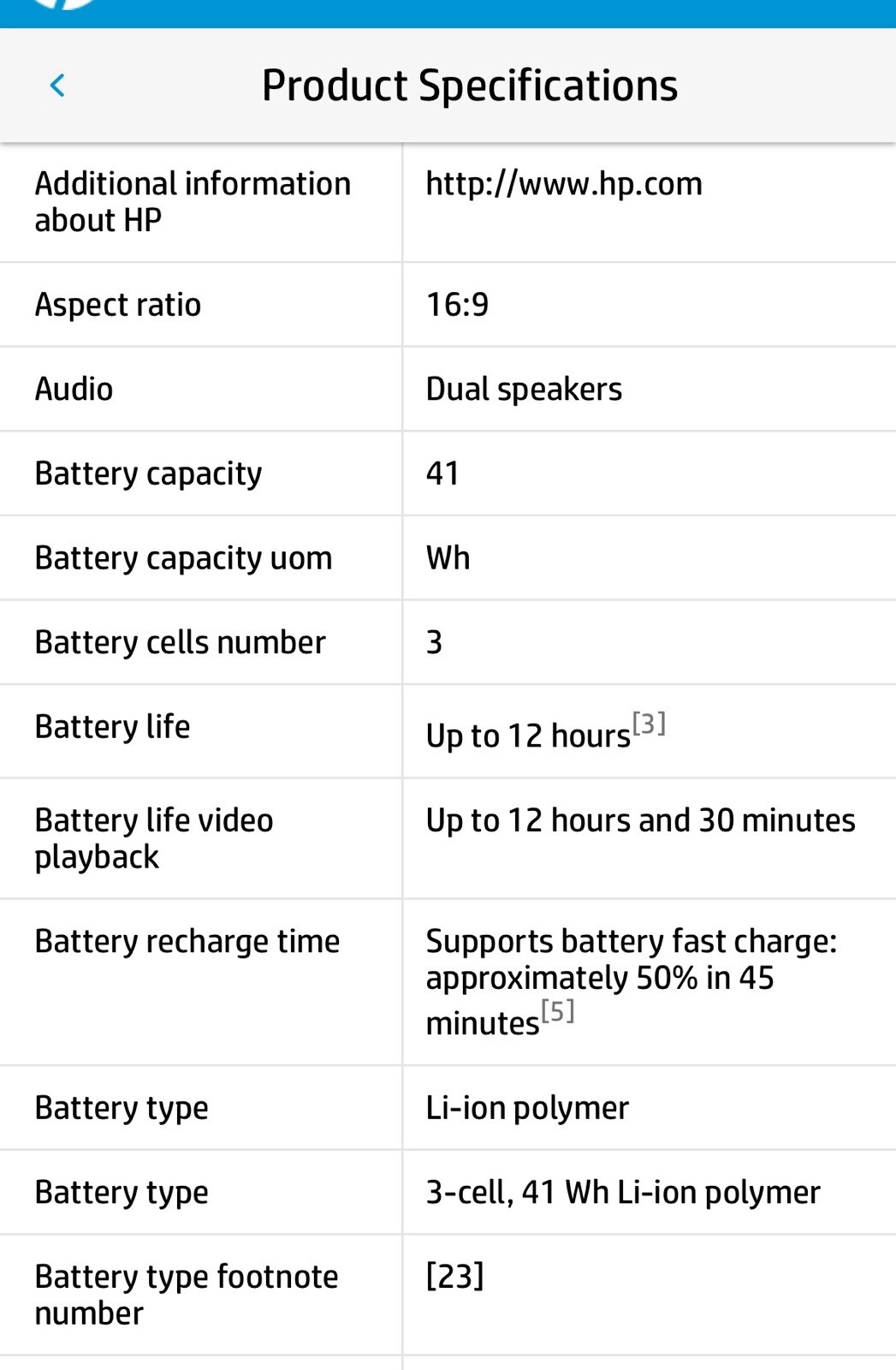 HP Laptop 15-fc0305nr7K5R1UA