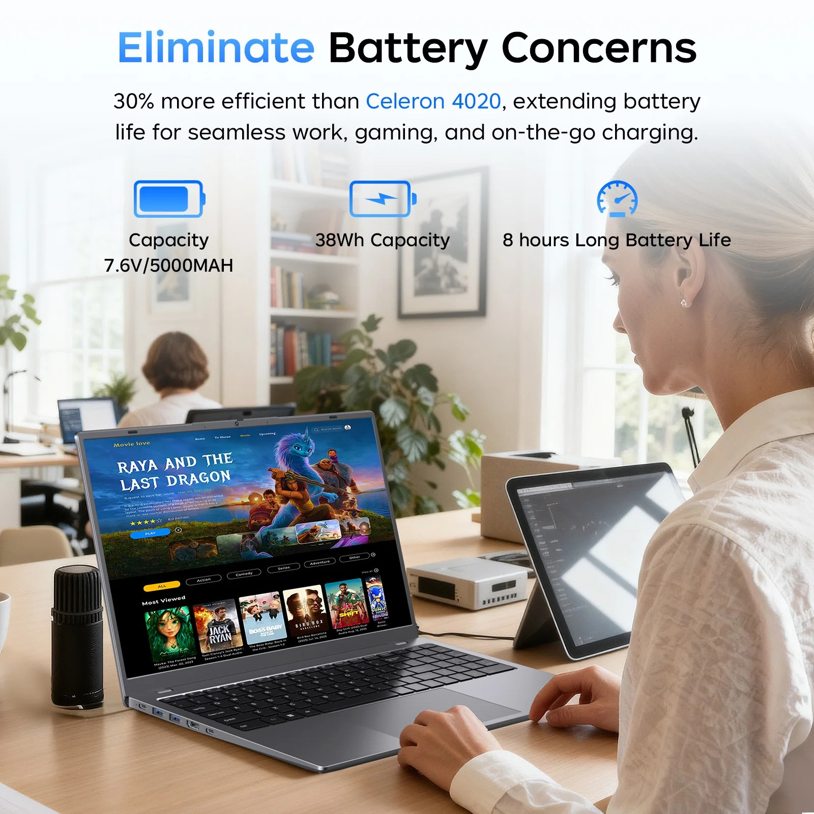 15.6 Inch Windows 11 Laptops New Intel 6500Y 8GB RAM 256GB ROM, FHD Display Type