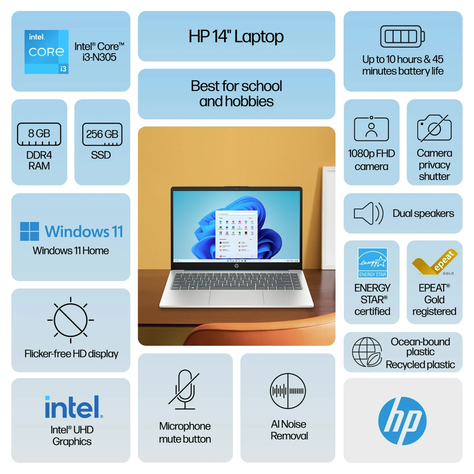 HP 14 inch Laptop Intel Core i3-N305 8GB RAM 256GB SSD Moonlight Blue (2024)