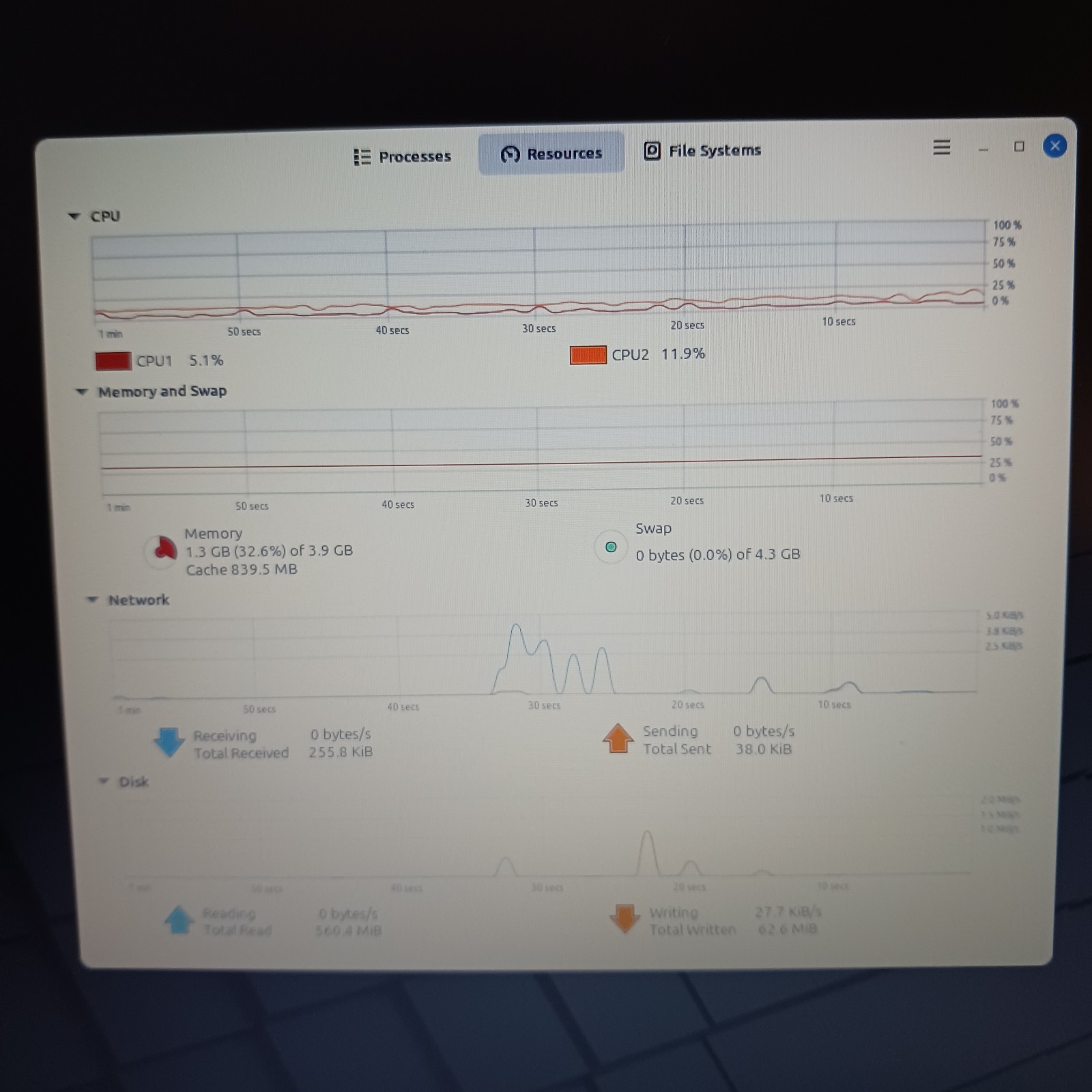 Asus L410m 180 Degree Laptop Celeron N4020 @ 1.10GHz 4g Ram 64g SSD Linux Mint