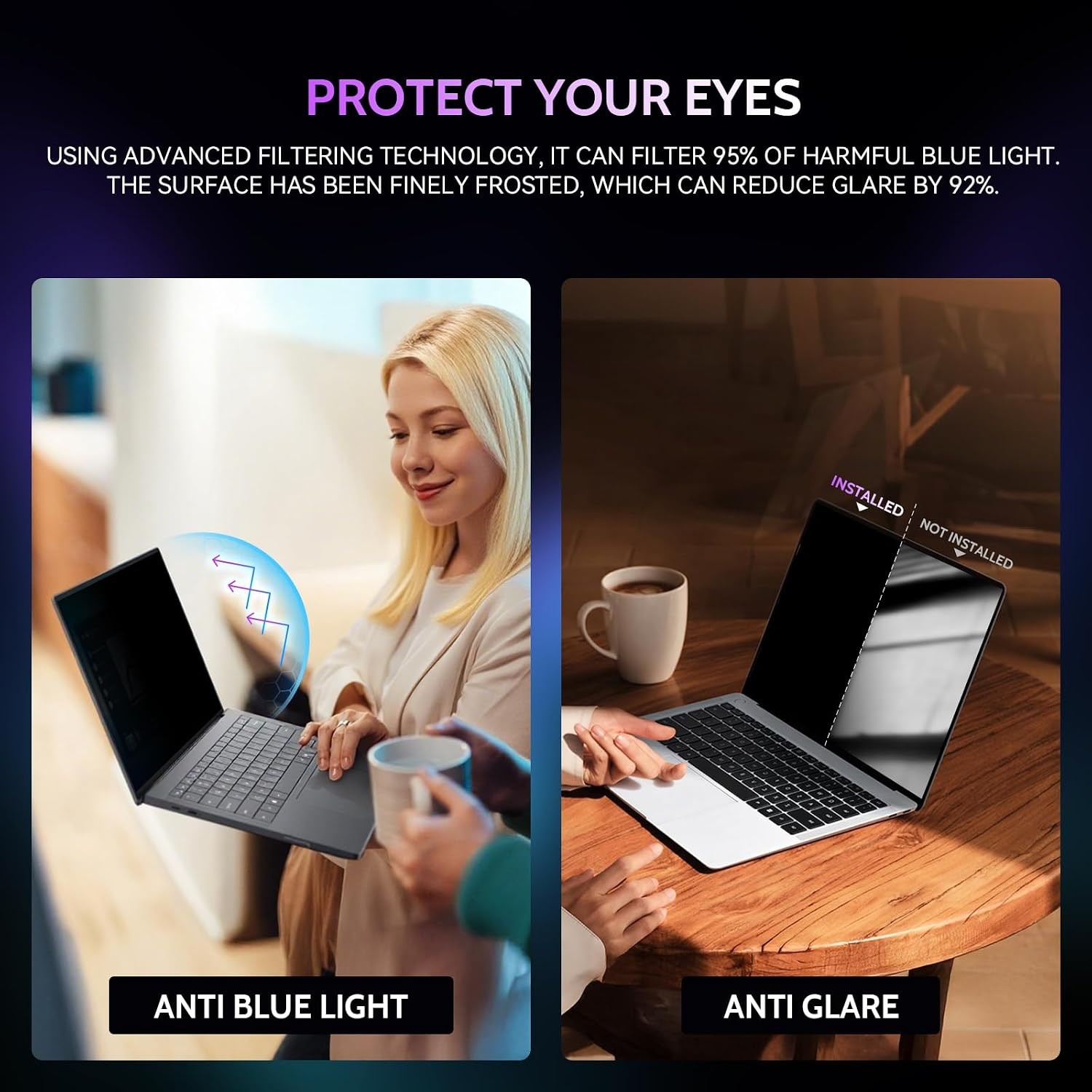 360° 4 Way Privacy Screen for 15.6 Inch Laptop, Anti-Glare Blue Light Filter Cov