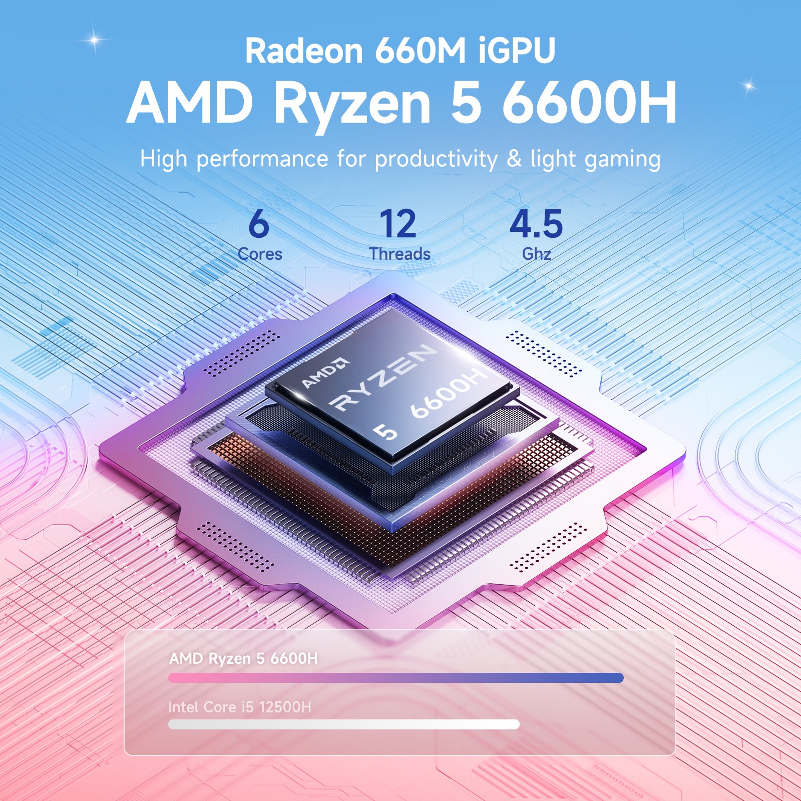 NIMO 17.3″ FHD Gaming Laptop AMD Ryzen 5 6600H up to 4.5GHz 16GB DDR5 RAM 512GB