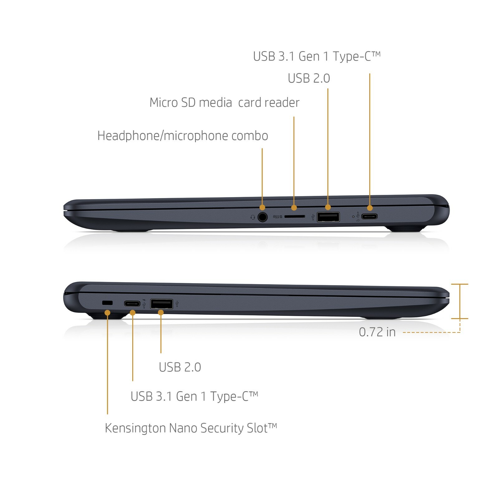 HP Chromebook 14, 14″ Full HD Display, AMD Radeon R4 Graphics Online School