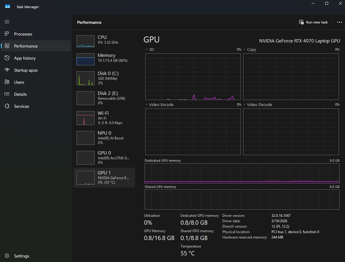 Asus Rog Zephyrus g16 ultra 9 185h RTX 4070