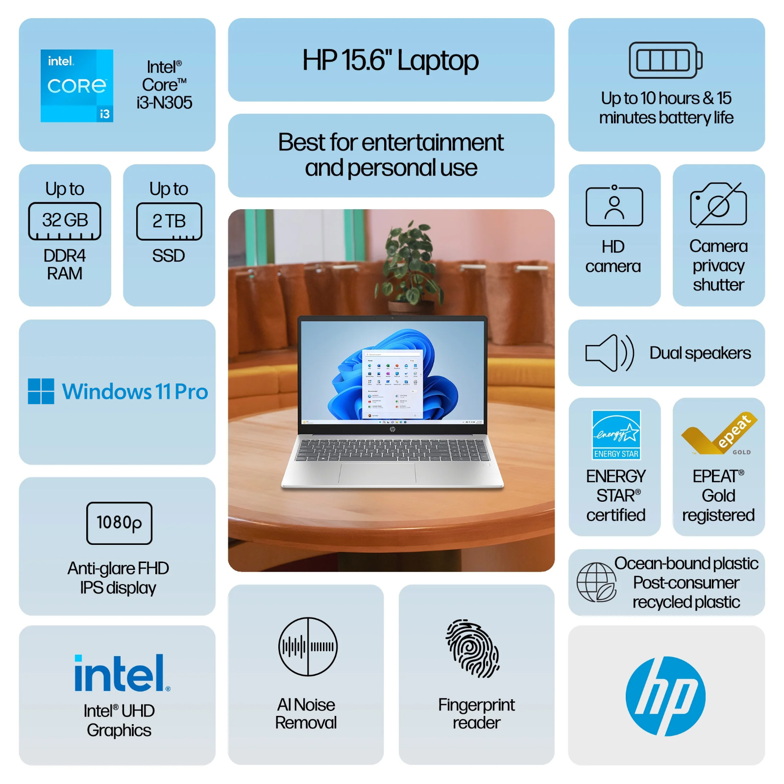 2026 HP Laptop Computer 15.6″ FHD 8-Core Intel i3 Upto 32GB RAM 2TB SSD Win11Pro