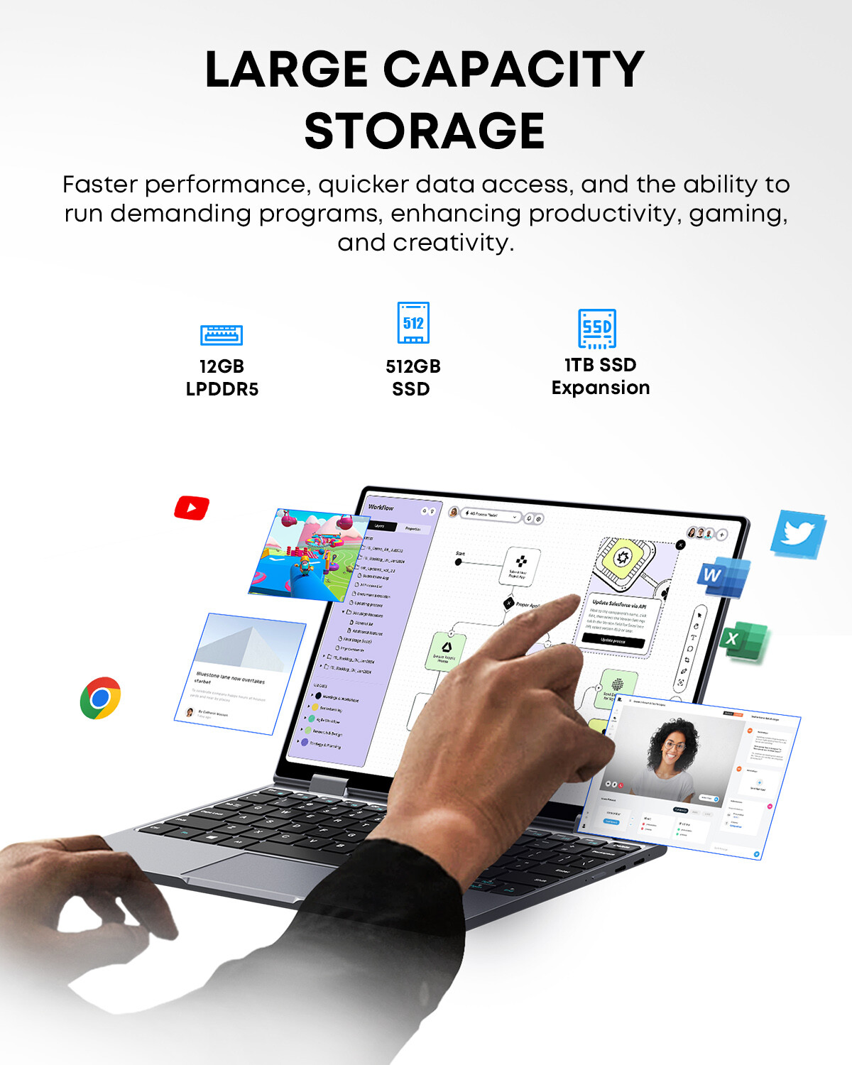 CHUWI 10.51” MiniBook X Windwos 11 Intel N100 Touchscreen Laptop 12G+512G SSD