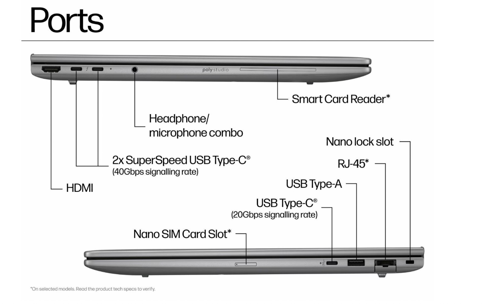 HP ZBook 8 G1i 16″ Intel Core Ultra 7 255H, 32GB RAM, 1TB SSD (S/N 5CG5395SJK)