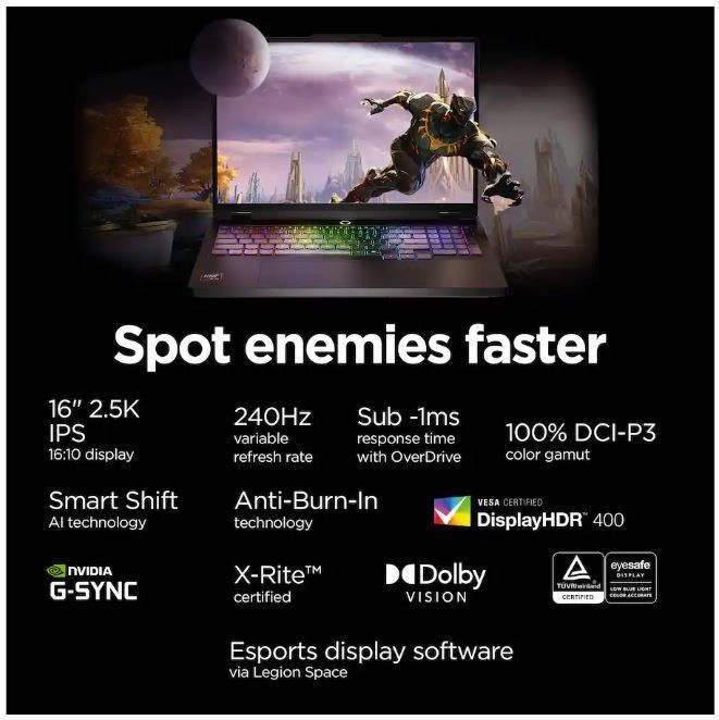 NEW Lenovo Legion Pro 5 16″ Gaming Laptop Ryzen 9 8945HX 16GB 1TB SSD RTX 5060
