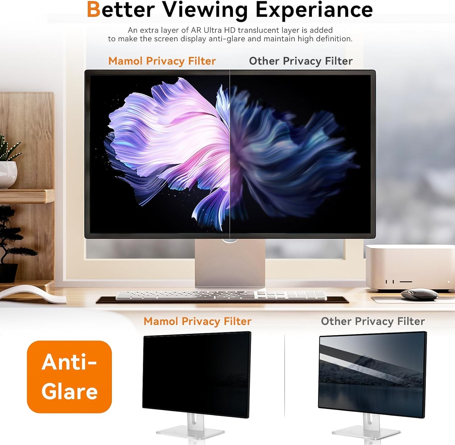 23 Inch Computer Privacy Screen for 16:9 Widescreen Monitor, Anti Glare Filter