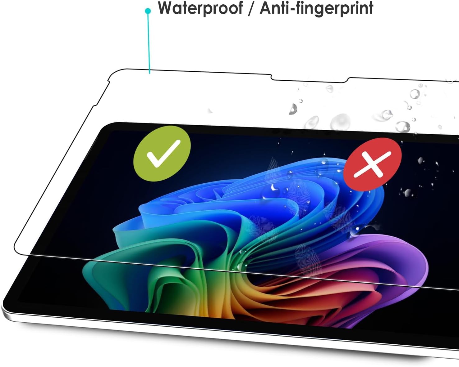 Tempered Glass Screen Protectors – 2 Pack for Microsoft Surface PRO 12″, Case Fr