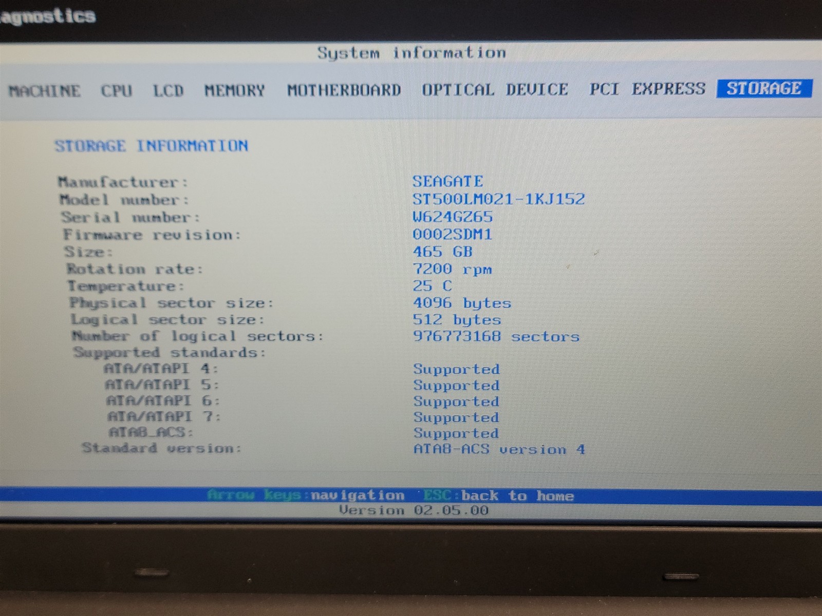 Lenovo ThinkPad E440 Intel Core i5-4200U 2.50GHz 4GB DDR4 RAM – see pics