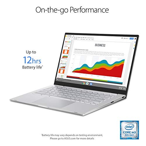 ASUS 14″ Chromebook – Intel Core M3-8100Y – 8GB – 64GB eMMC – Silver