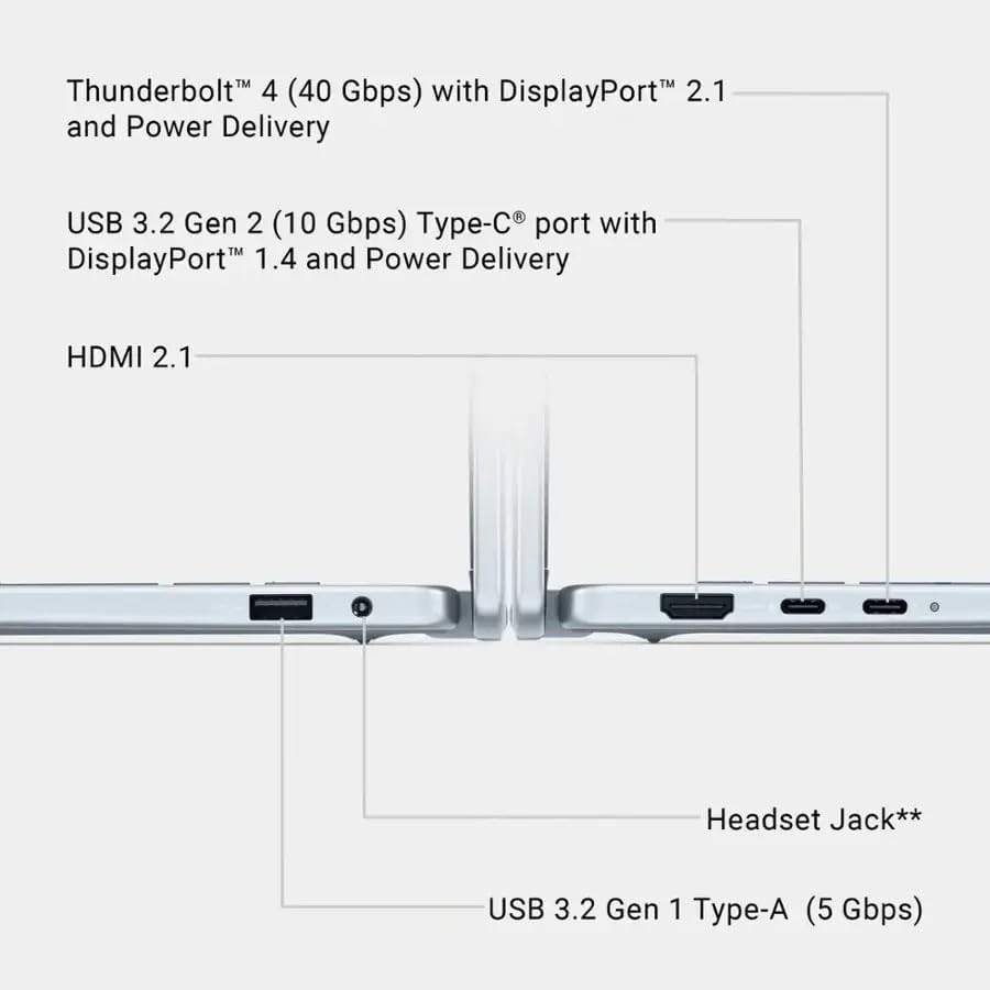 Dell Plus 2-in-1 14″ WUXGA Touchscreen Laptop Intel Core Ultra 7 256V 2TB SSD