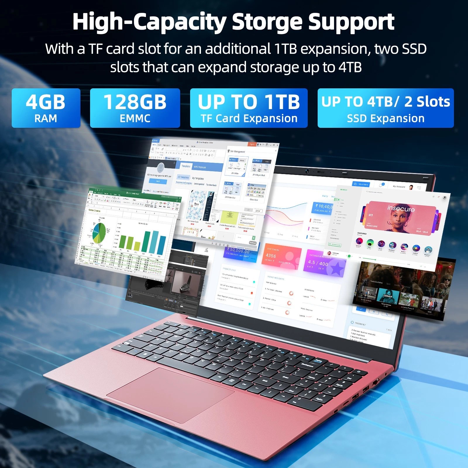 2026 SGIN 15.6″ Windows 11 Laptop, Intel Celeron N5095 4GB RAM 128GB SSD,Pink