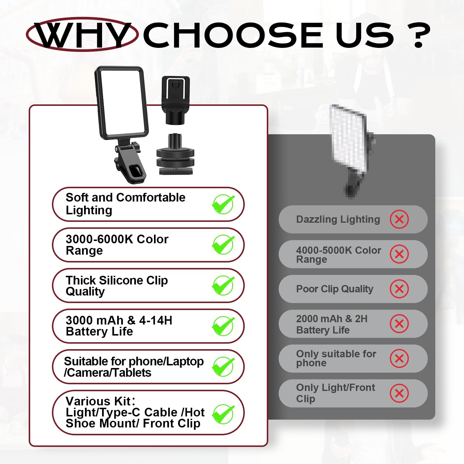 Datarm Rechargeable Soft Selfie Light for Phone, Camera, Laptop, 4-14H Battery P