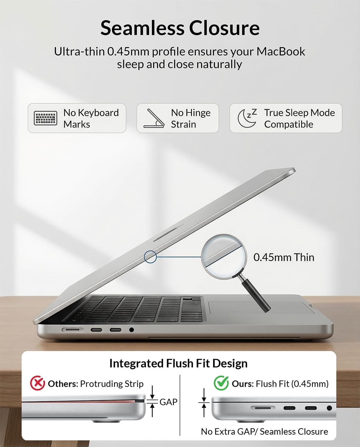 Removable Magnetic Privacy Screen Filter for MacBook Pro 16.2 Inch (M1-M5, Pro,