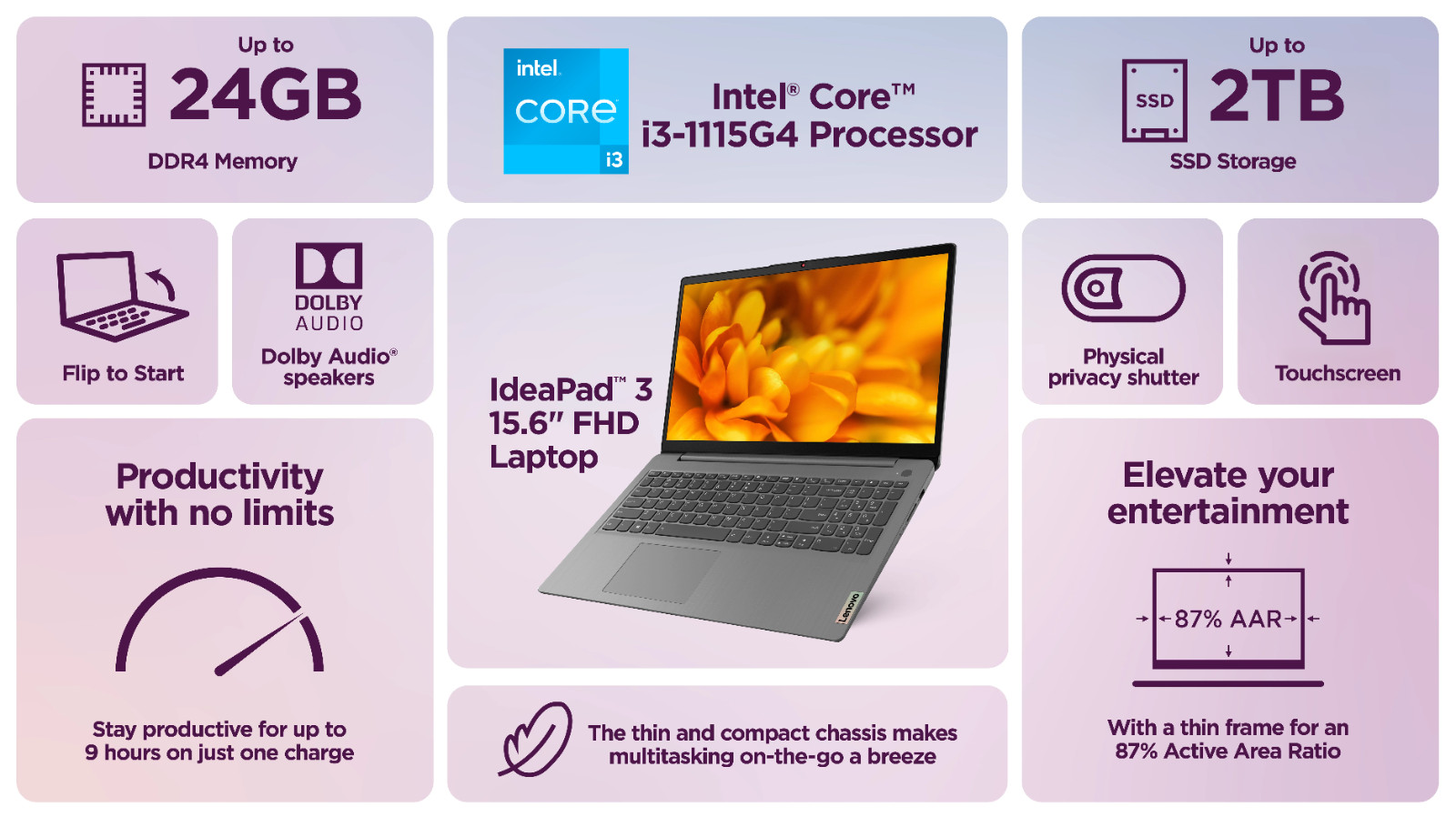 Lenovo IdeaPad 3 Office 2024 Laptop 15 Touch Intel i3 Upto 24GB RAM& 2TB SSD Pro