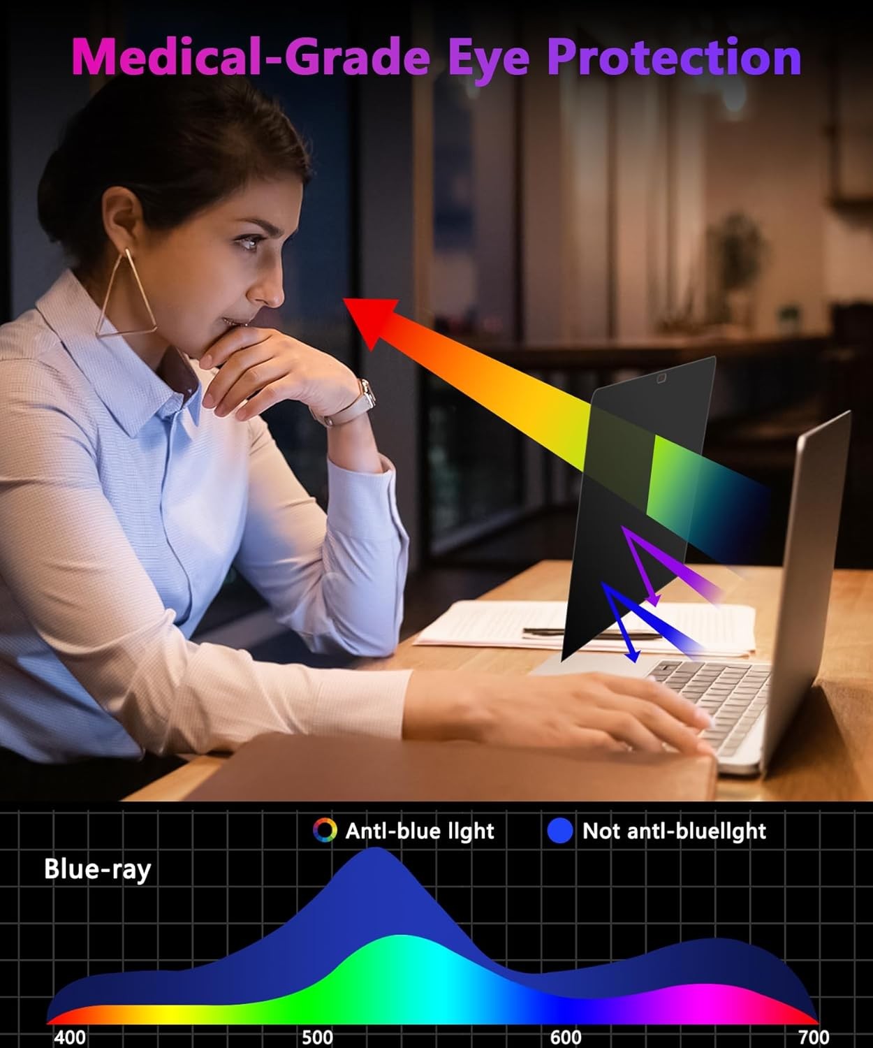 Privacy Screen Filter for MacBook Pro 13″ (2016-2022, M1, M2) & Air 13″ (2018-20