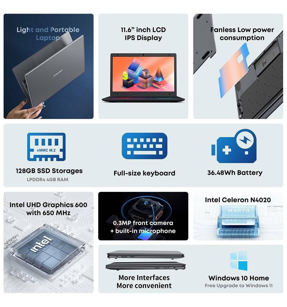 11.6″ HD Display Intel Celeron N4020 Dual Core 4GB 128GB SSD Windows 10 Laptop
