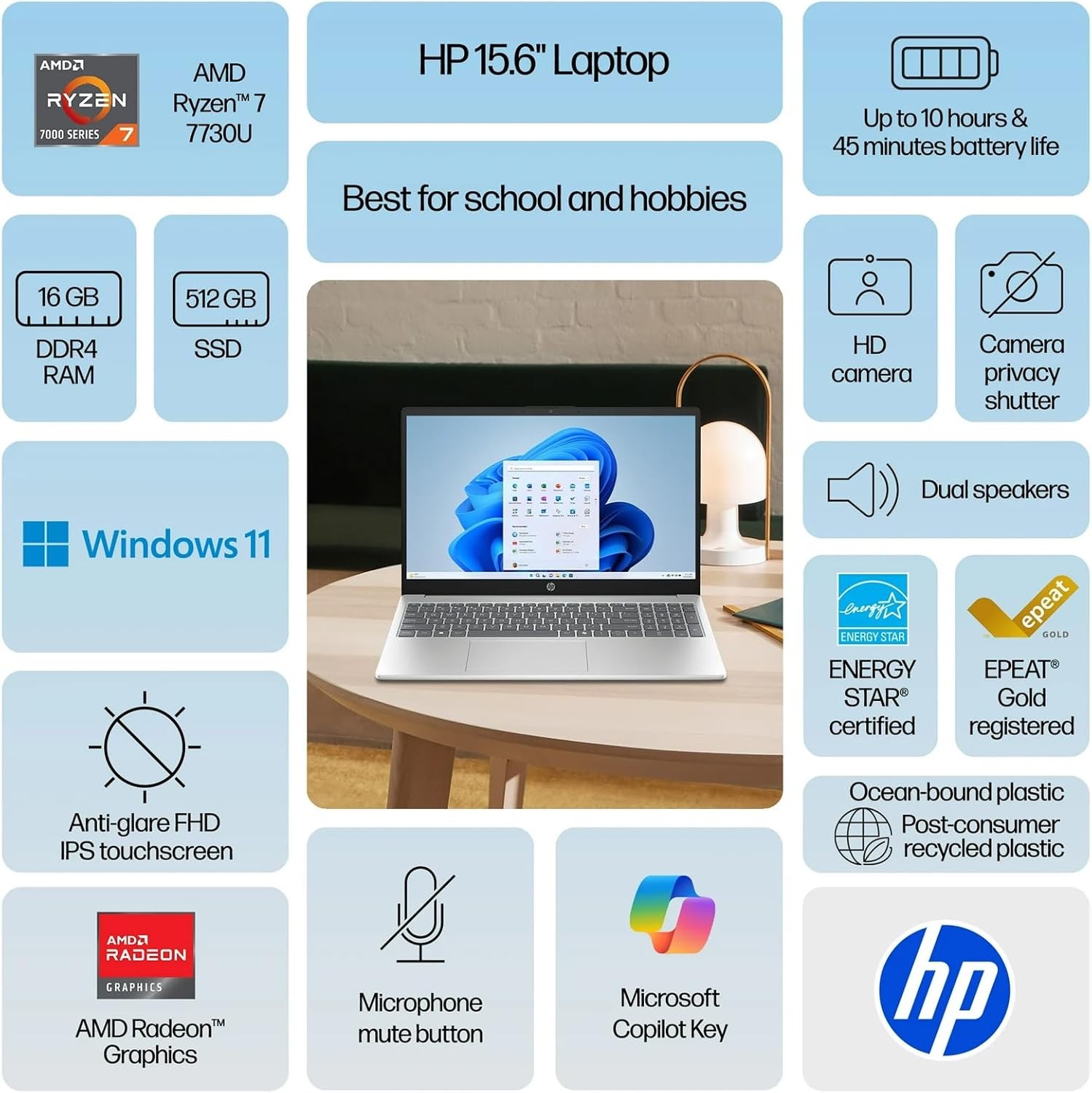 HP 15.6″touch laptop,AMD Ryzen 7 7730U UpTo 64GB RAM 2TB SSD+Win11pro US