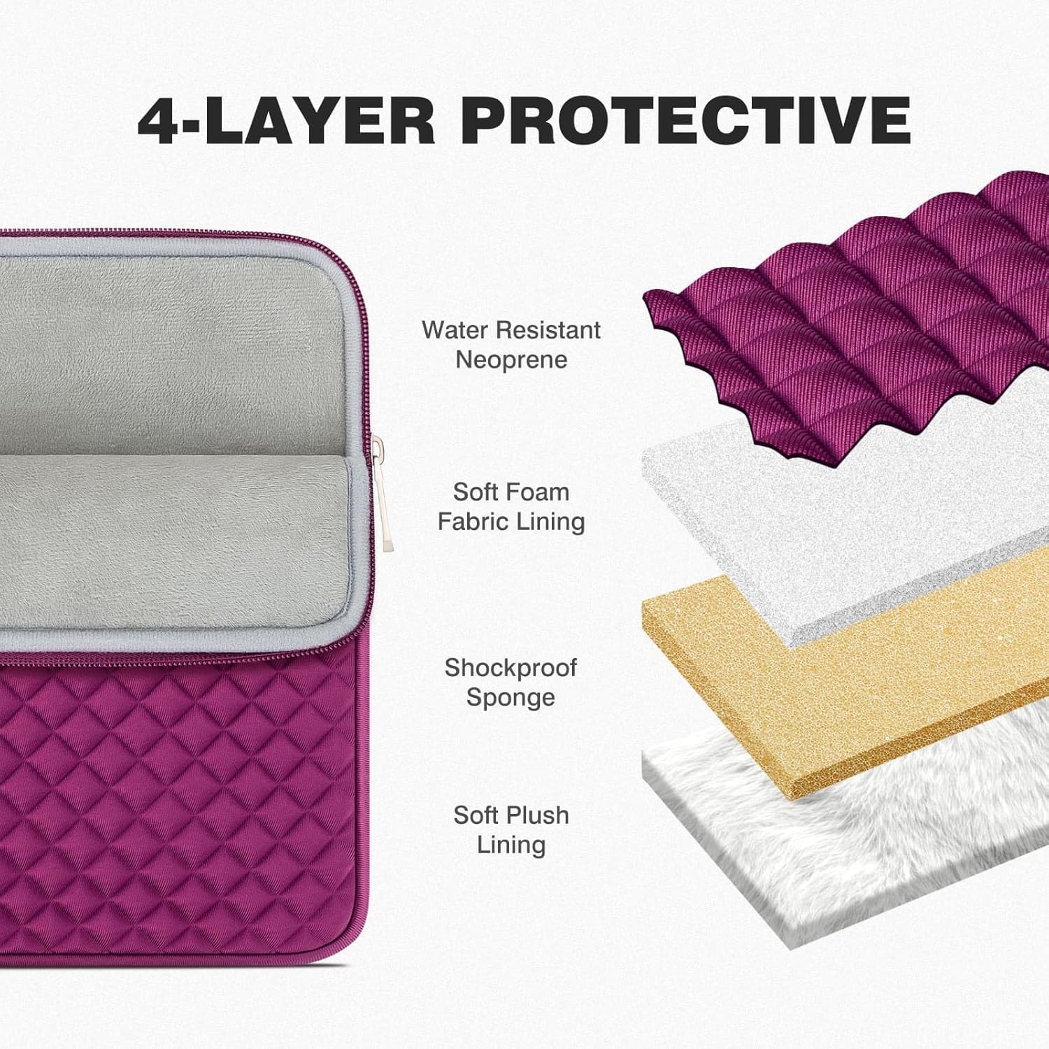 11 Inch Laptop Sleeve Diamond Foam Shock Resistant Neoprene Case for 11″ Compute