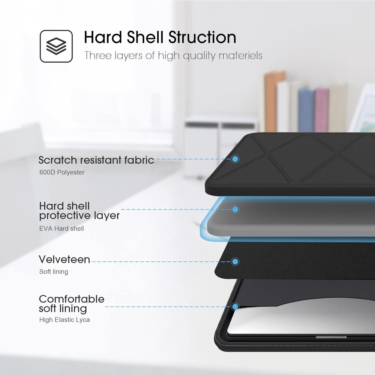 Hard Laptop Case for 14 inch Lenovo Yoga 9i 2-in-1 Aura Edition and DELL 14 Plus
