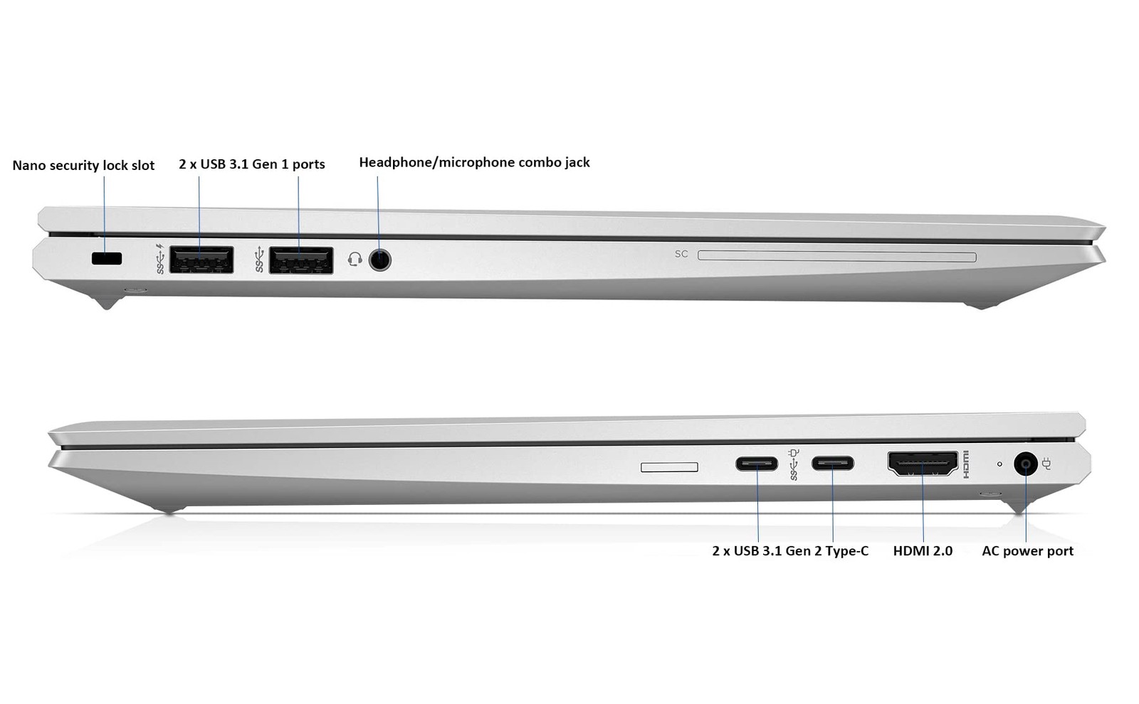 HP EliteBook 845 G7 14″ FHD IPS AMD Ryzen 5 PRO 4650U 2.1GHz 16GB 256GB SSD W11P