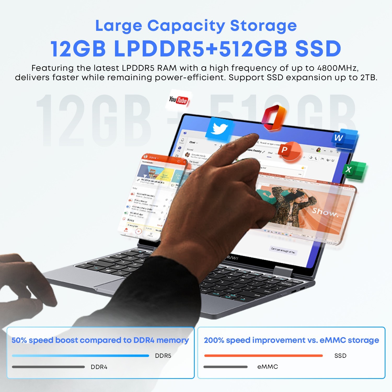 CHUWI Minibook X 10.5″ Touchscreen Laptop | Intel N150 | 12GB RAM | 512GB SSD