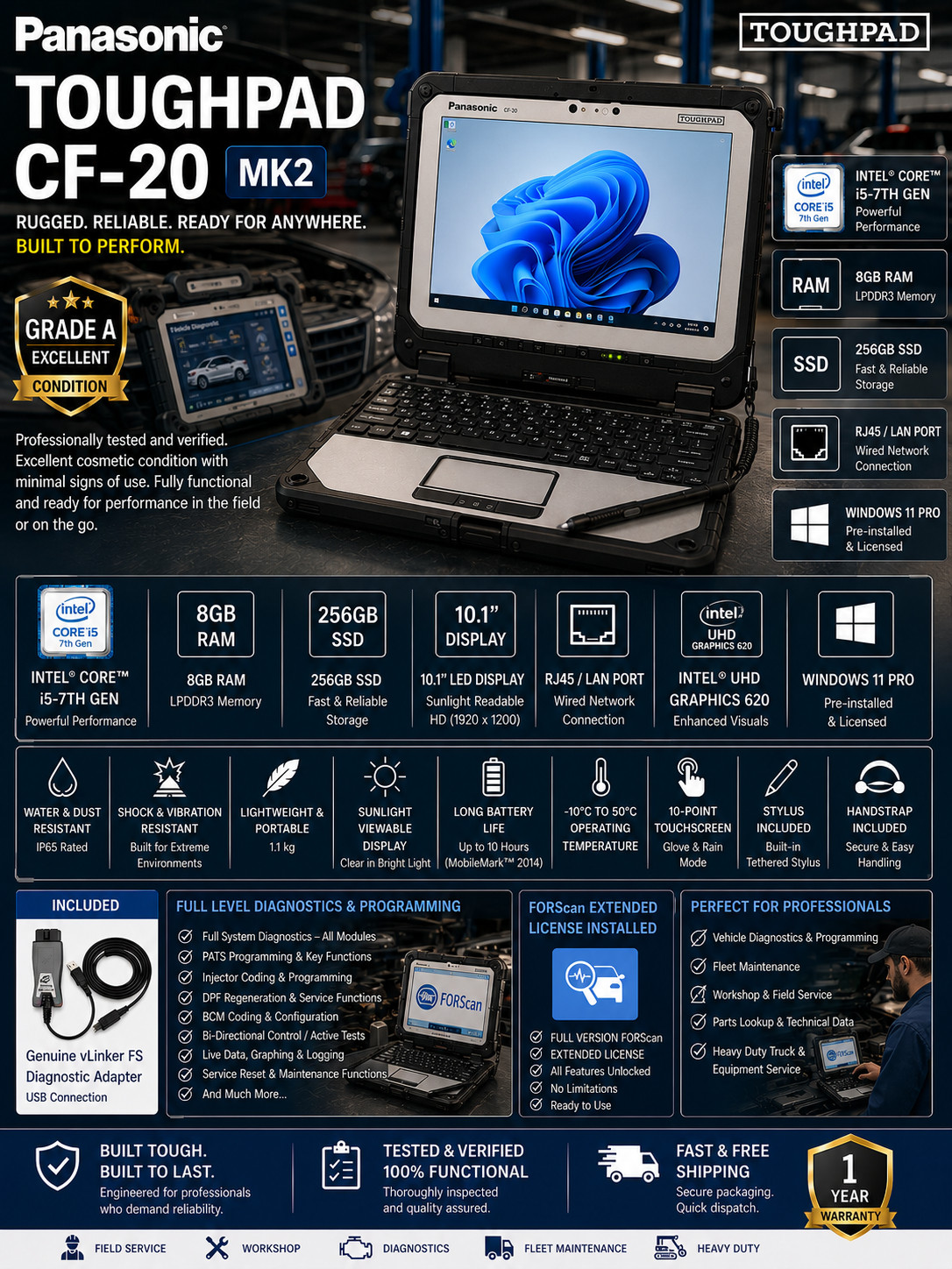 PANASONIC CF20 FORD DIAGNOSTIC FORSCAN DIAGNOSTIC Vlinker Plug & Play W11 4G