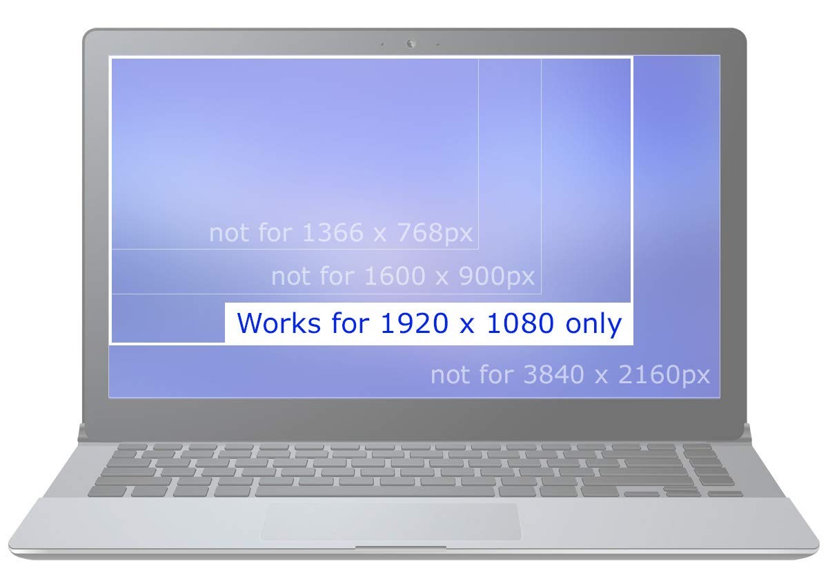 SCREENARAMA New Screen Replacement for HP Probook 450 G5, FHD 1920×1080, IPS, Ma