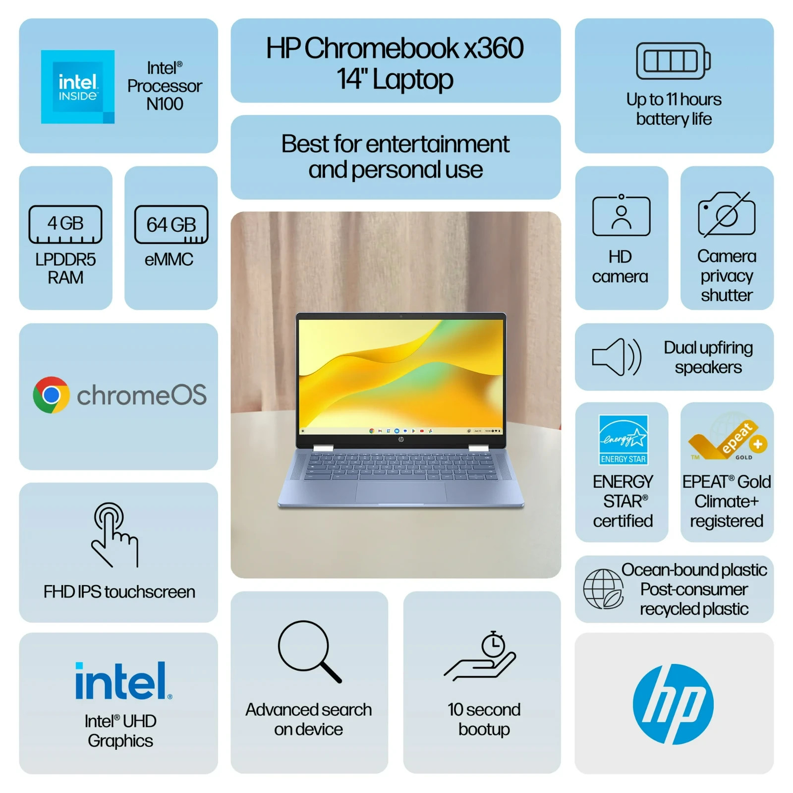 New HP Chromebook 14″ Intel Processor N100 4GB RAM 64GB eMMC