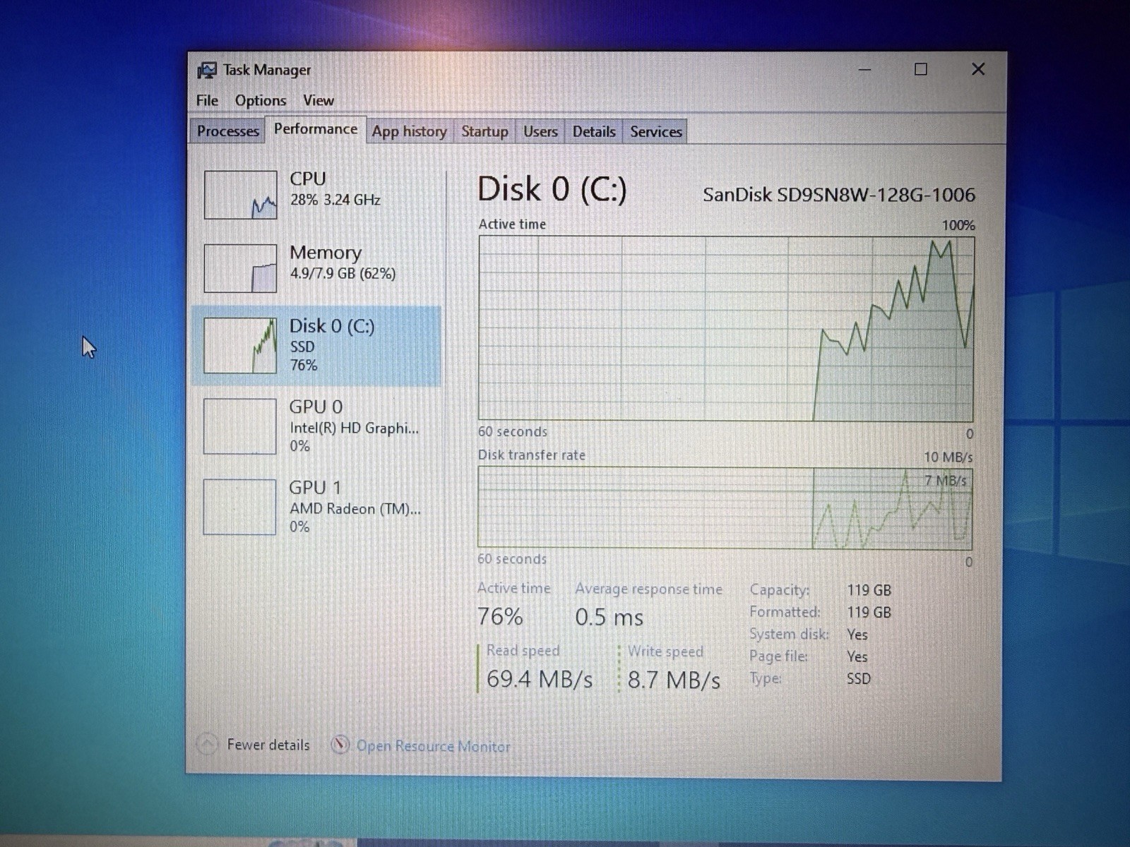 Dell Precision 3510 15.6 inch 128gb M.2 Ssd Intel Core i7 2.70GHz 8gb DDR4