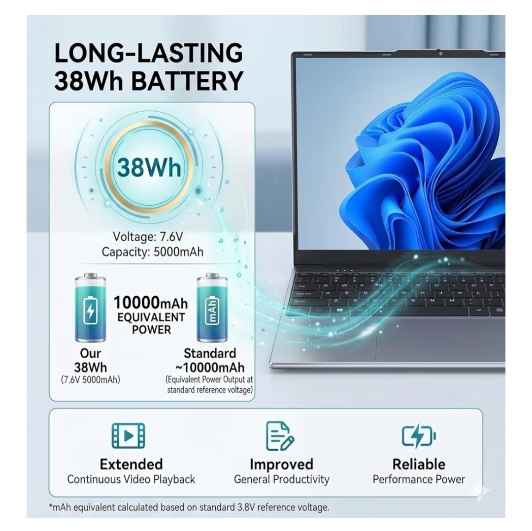 Laptop Computer 15.6 inch, Compatible with Windows 11, Core i5 Processor, Up to