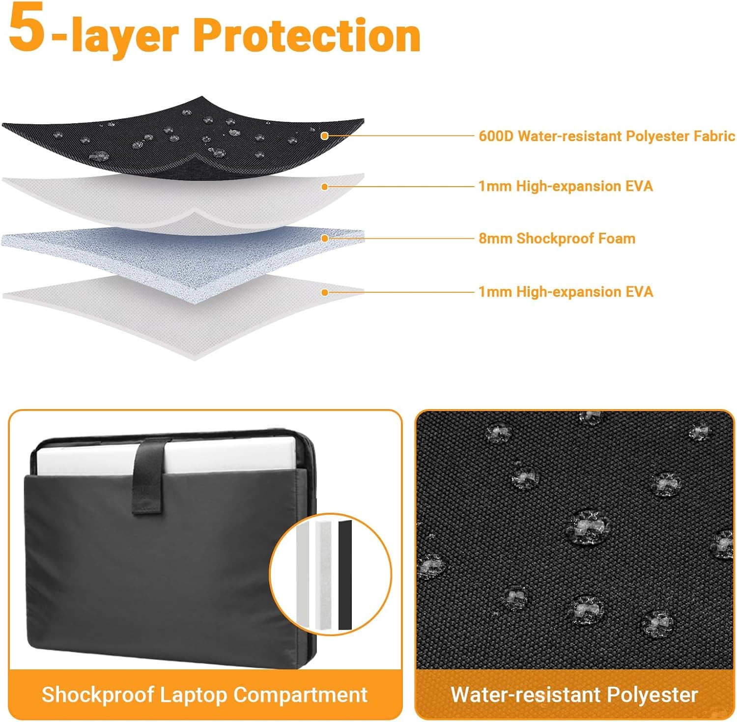 Waterproof Laptop Case 17-17.3 Inch Briefcase, Laptop Bag 17 17.3 Inch Sleeve