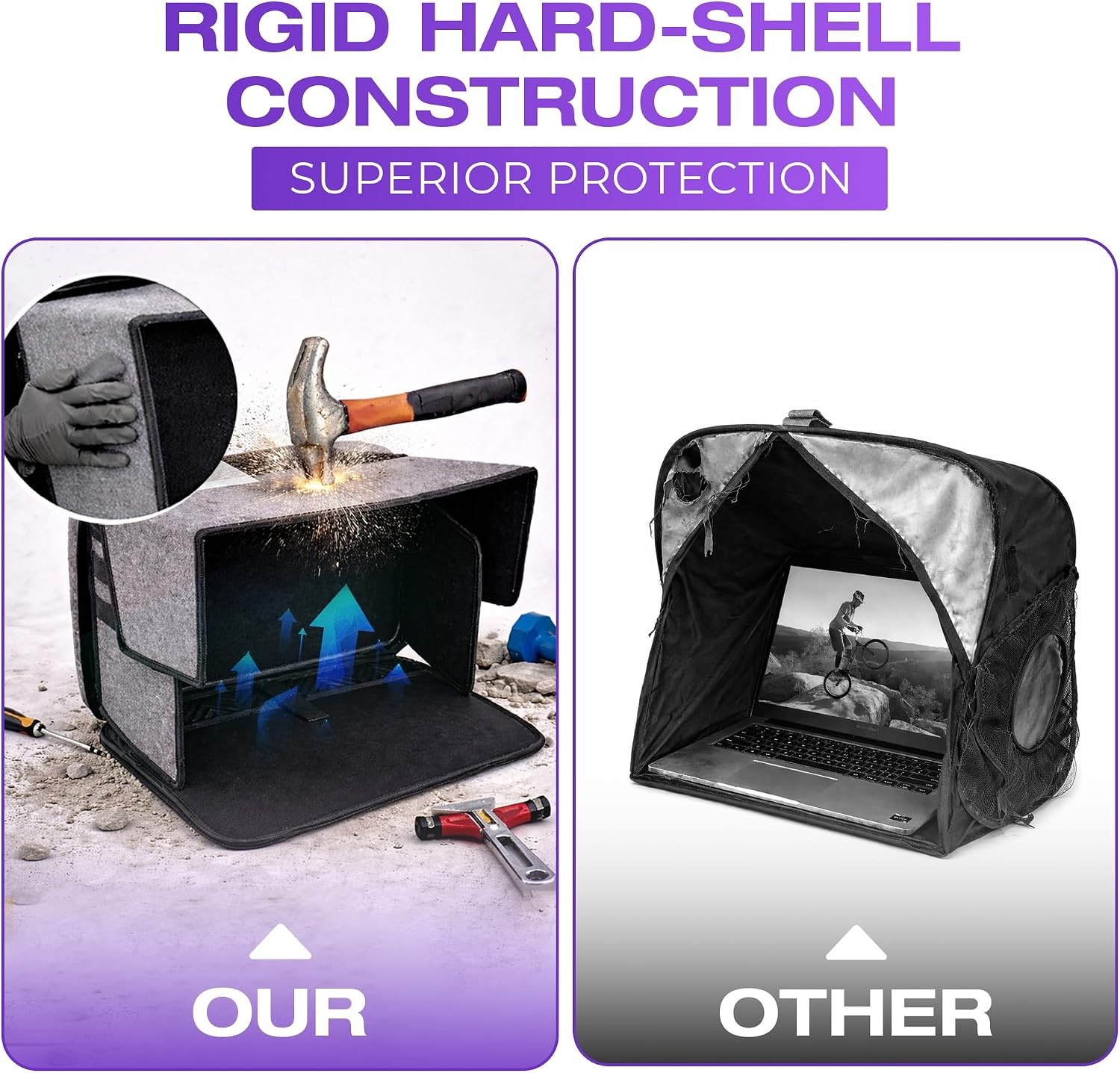 Rigid Hard-Shell Laptop Sunshade for 12-15” Laptops – Outdoor Anti-Glare Shade