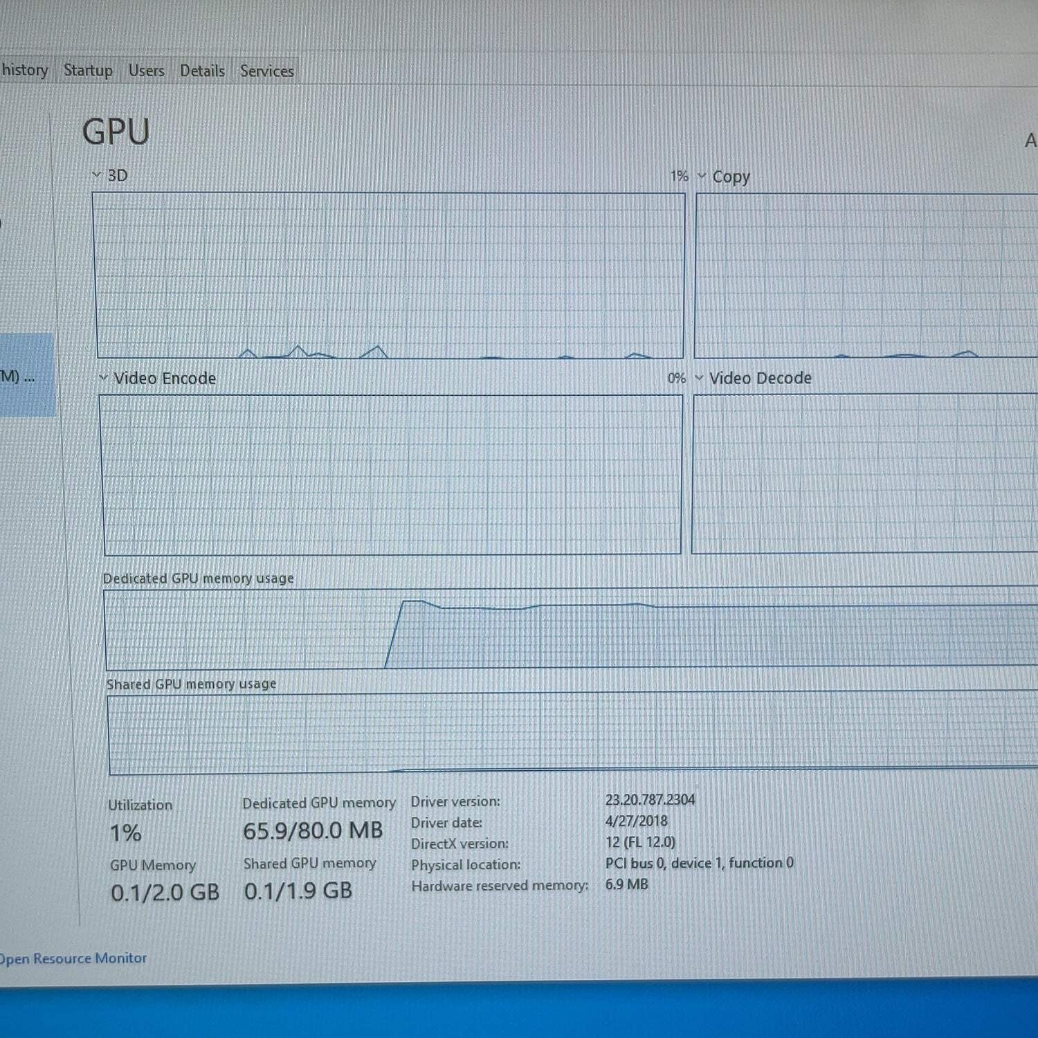 Dell Inspiron 3275 21.5″ E2-9000e 4GB RAM 1TB SSD